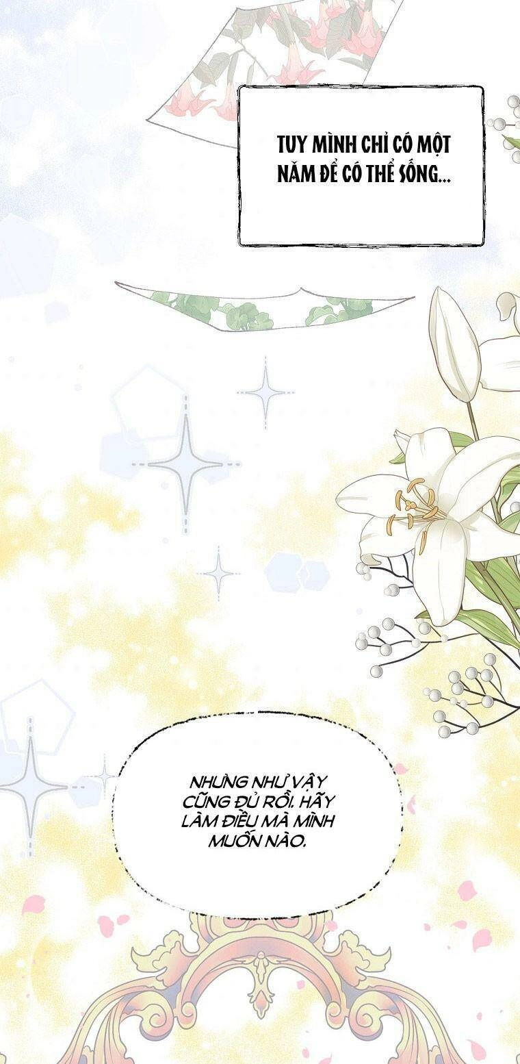 Quãng Đời Còn Lại Của Nữ Phụ Yểu Mệnh Chapter 7 - 37