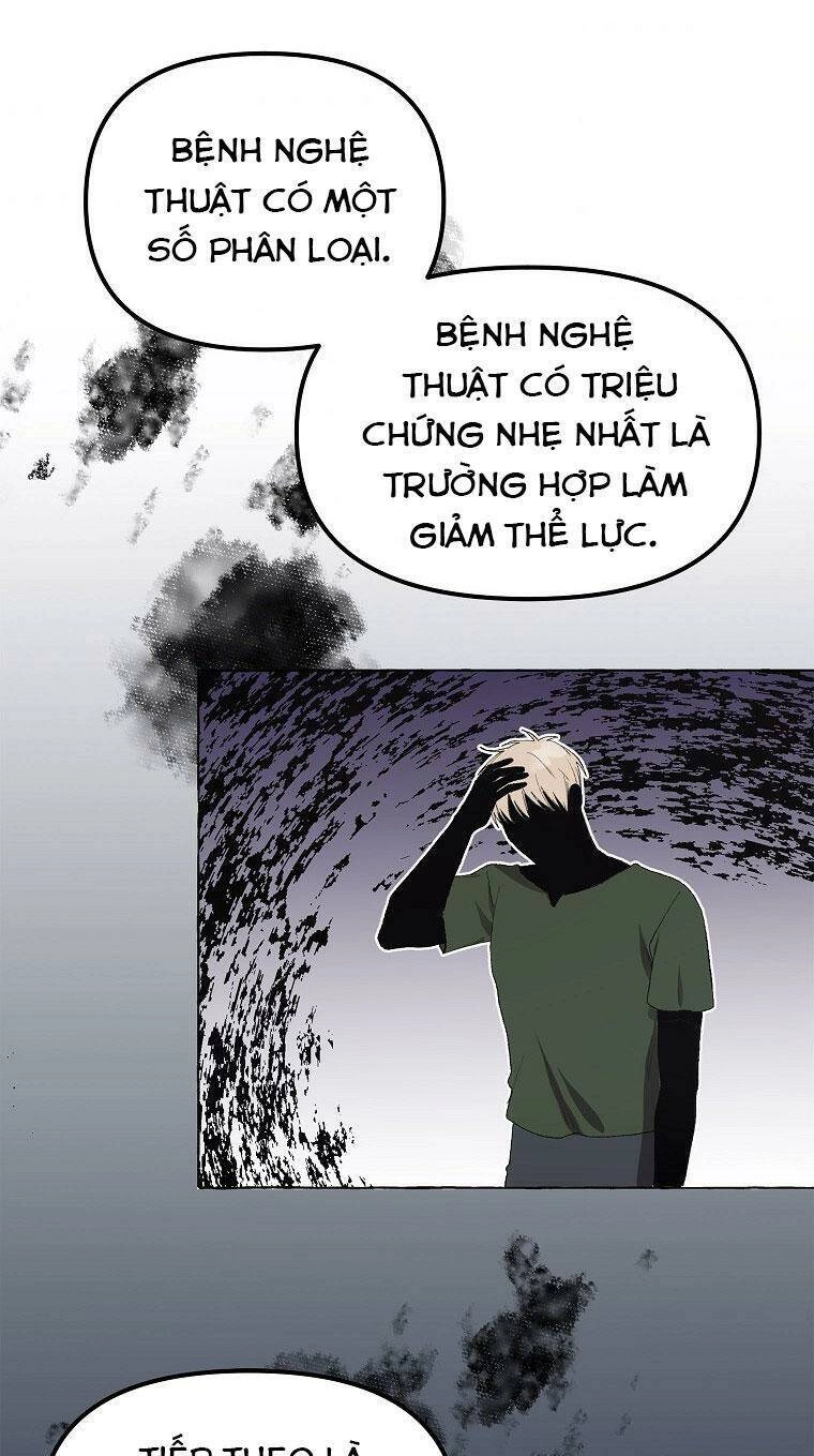 Quãng Đời Còn Lại Của Nữ Phụ Yểu Mệnh Chapter 12 - 60