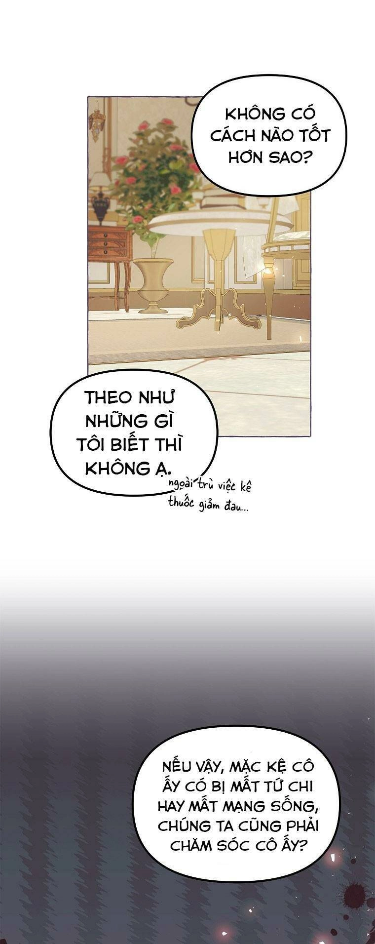 Quãng Đời Còn Lại Của Nữ Phụ Yểu Mệnh Chapter 13 - 5