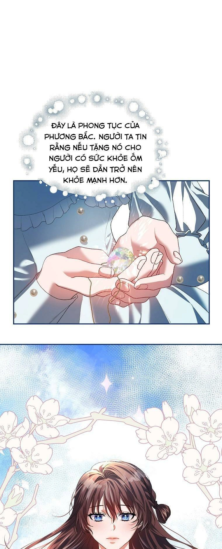 Quãng Đời Còn Lại Của Nữ Phụ Yểu Mệnh Chapter 23 - 13