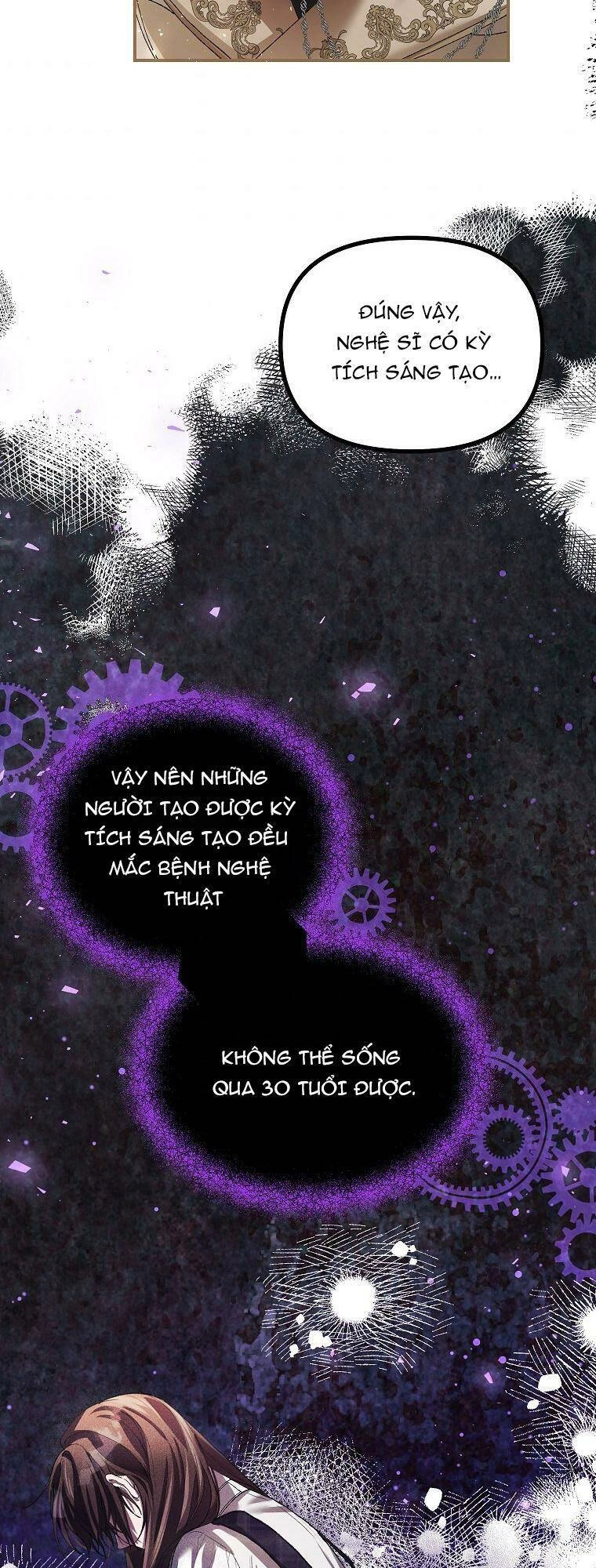 Quãng Đời Còn Lại Của Nữ Phụ Yểu Mệnh Chapter 29 - 28