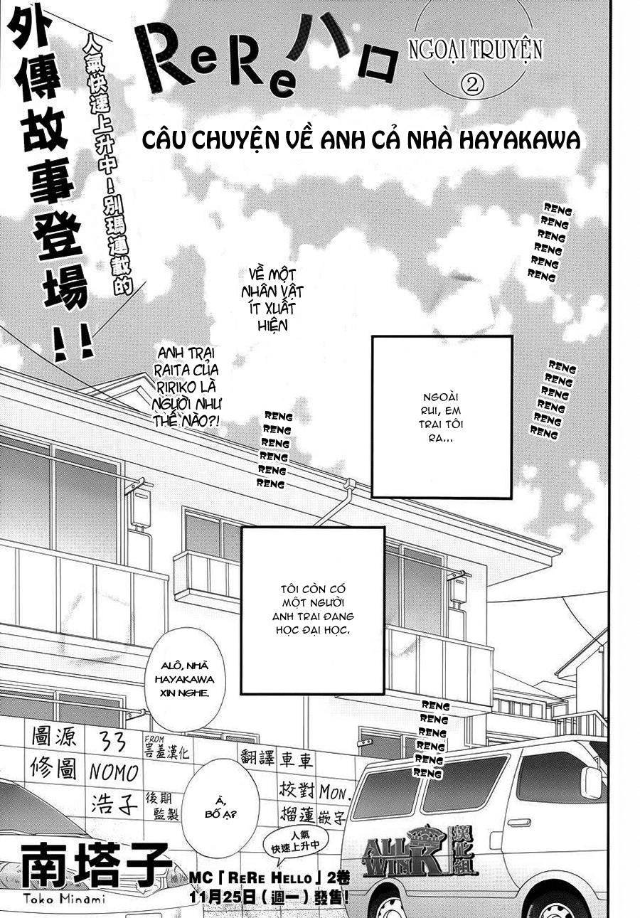 Rere Hello Chapter 8.5 - 2