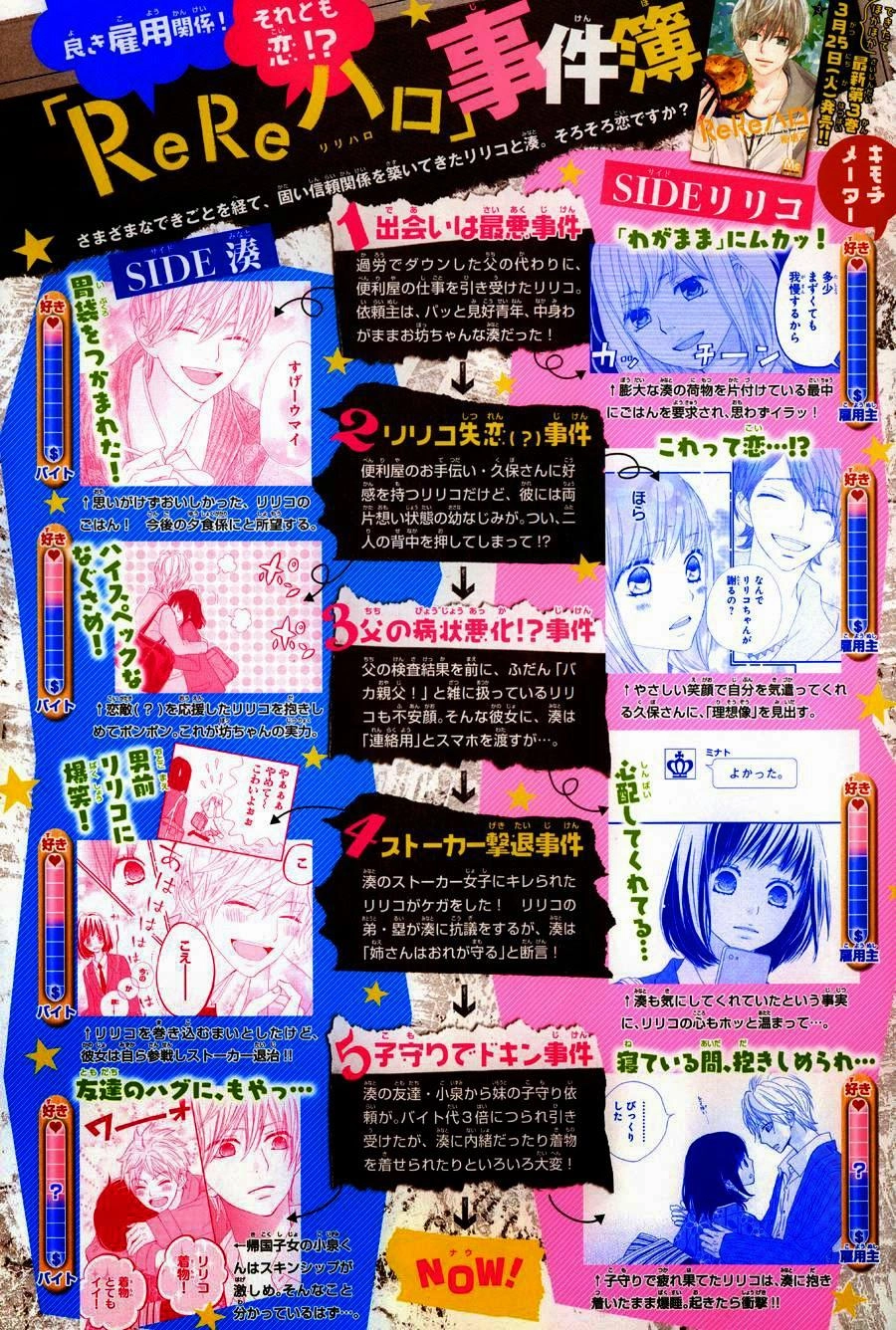 Rere Hello Chapter 13 - 4