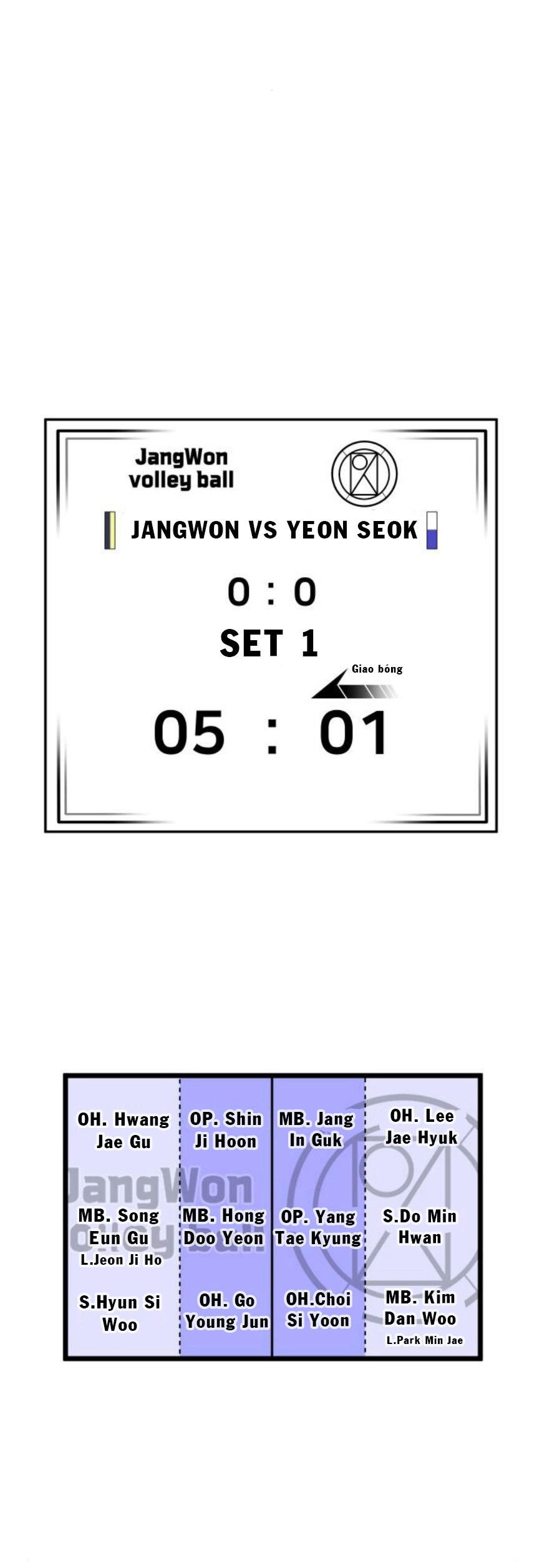 One Point Chapter 24 - 36