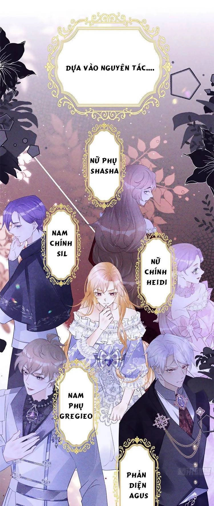 Tôi Không Muốn Làm Bạch Nguyệt Quang Của Kẻ Phản Diện Chapter 50 - 19