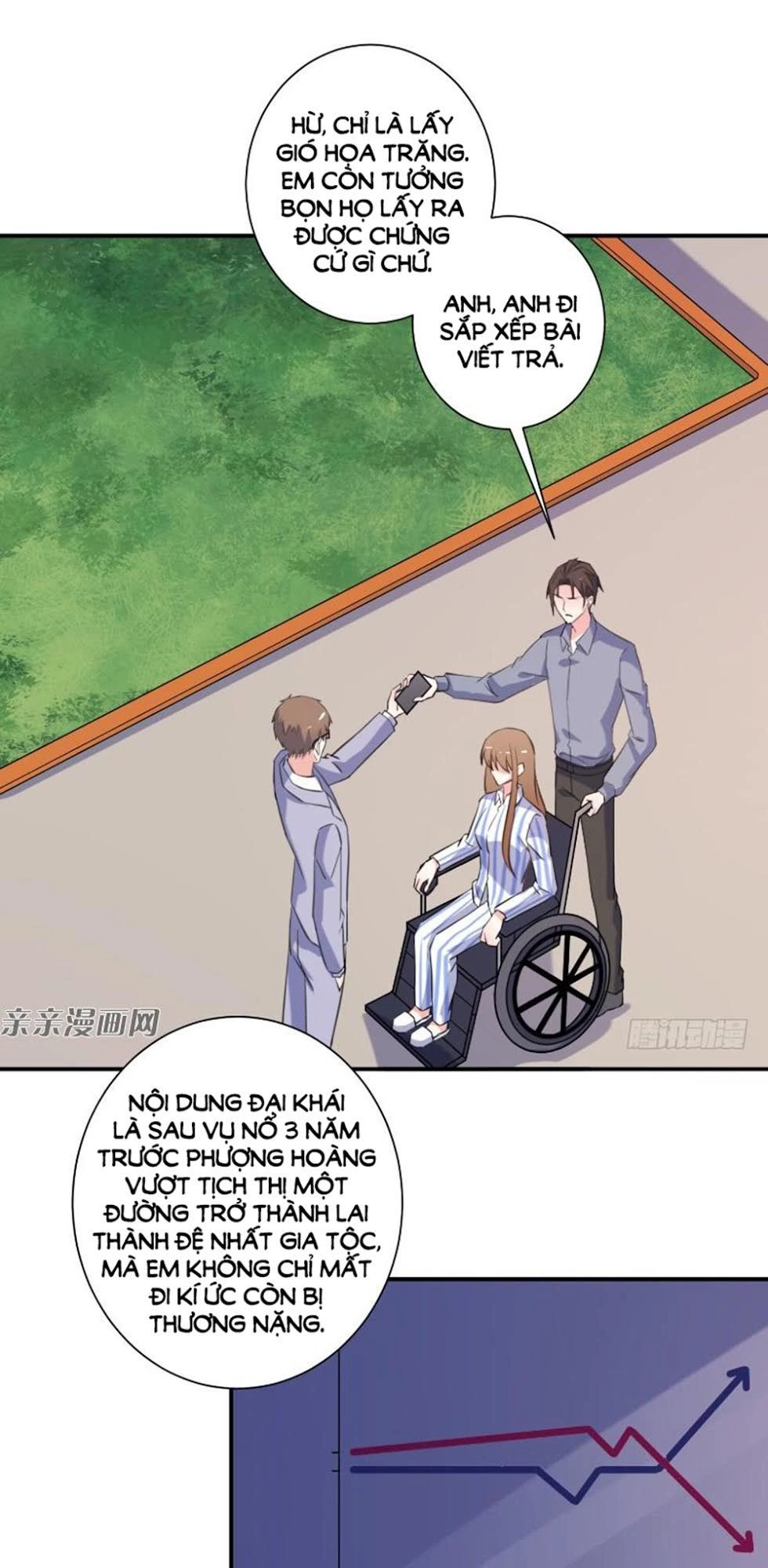 Vợ Yêu Là Báu Vật Chapter 84 - 5