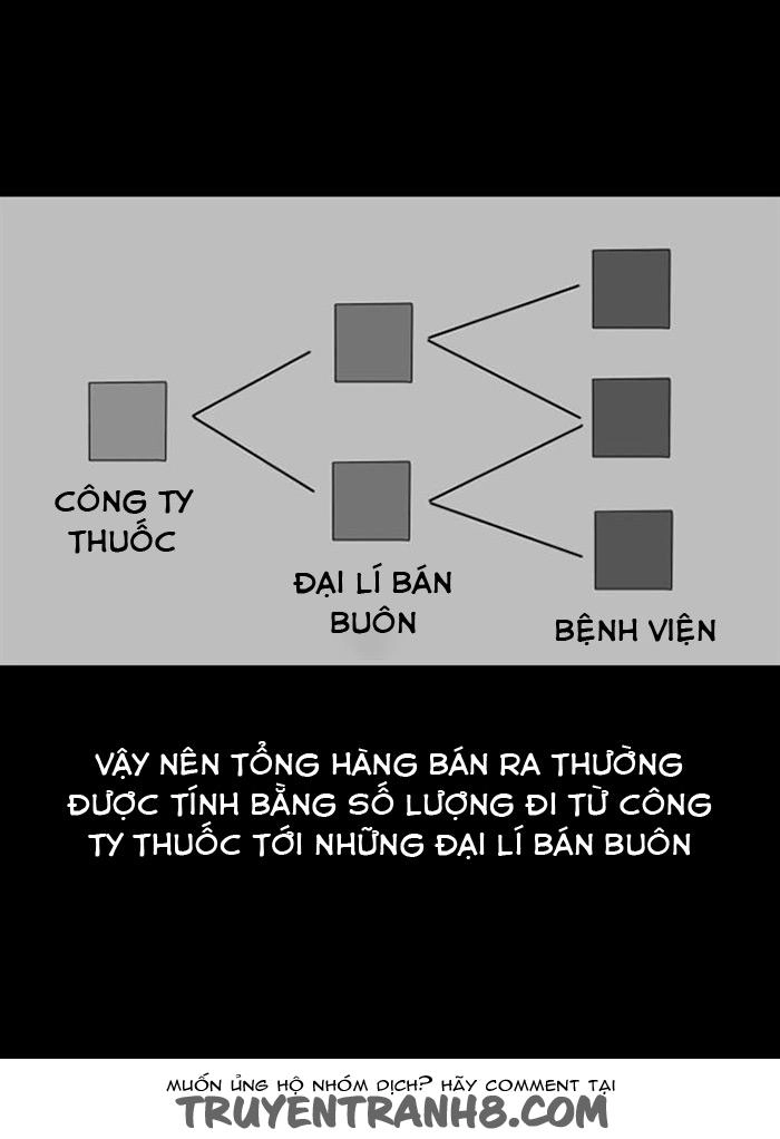 Thứ Sáu: Những Câu Chuyện Cấm Chapter 43 - 35