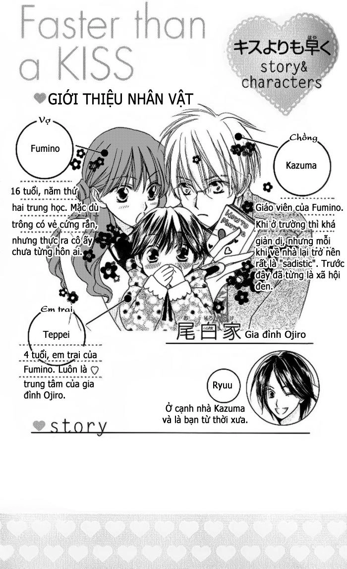 Faster Than A Kiss Chapter 8 - 7