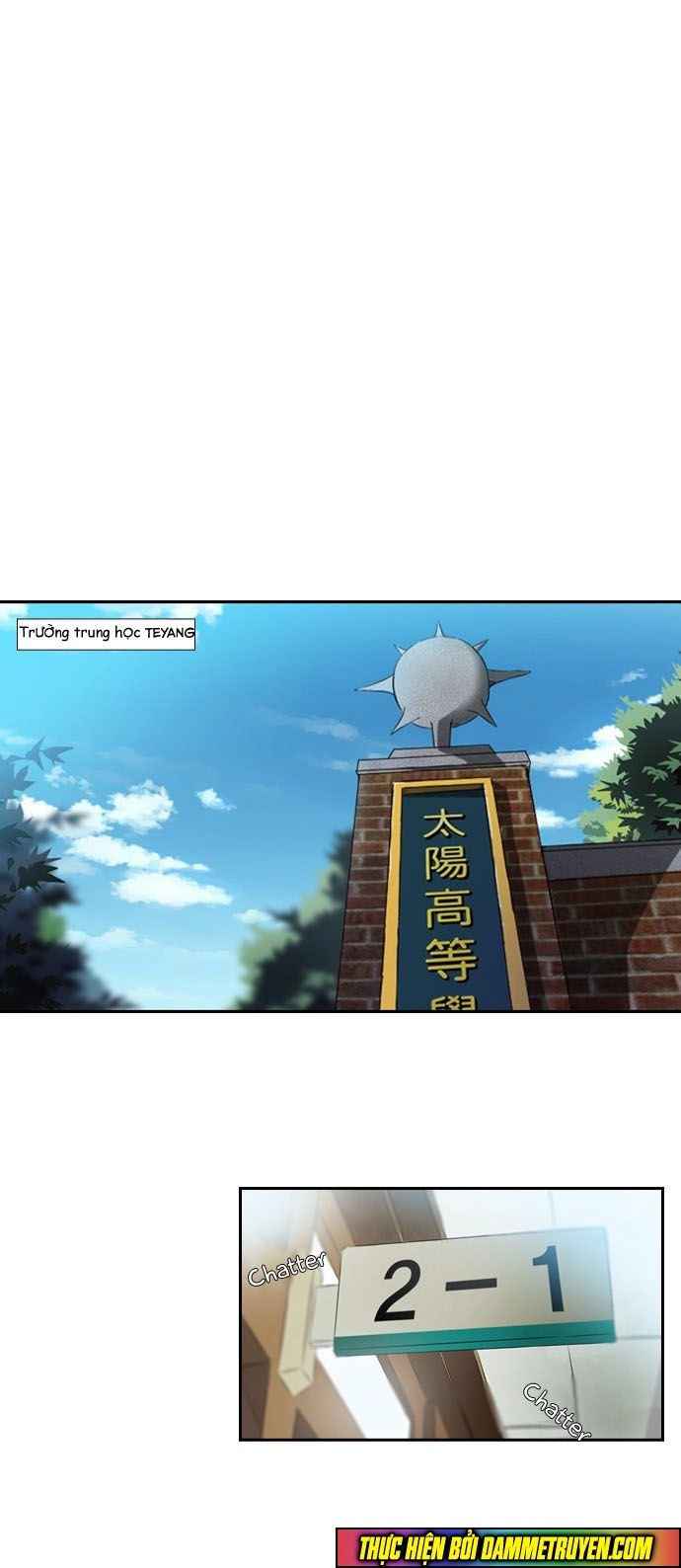 Thể Thao Cực Hạn Chapter 2 - 1