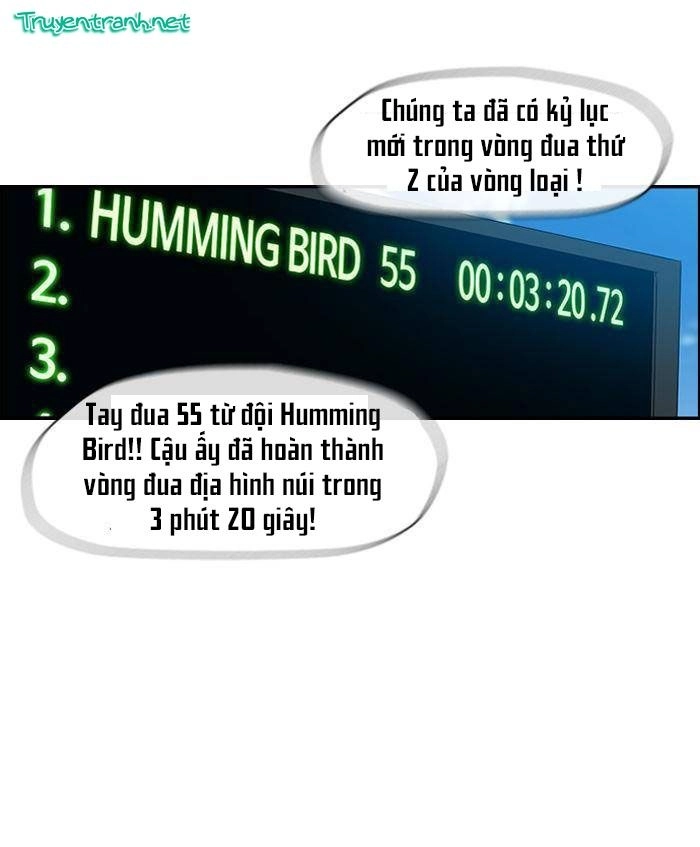 Thể Thao Cực Hạn Chapter 75 - 38