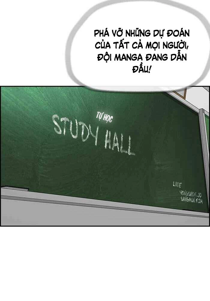 Thể Thao Cực Hạn Chapter 306 - 113