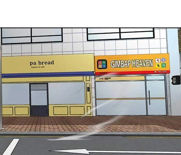 Thể Thao Cực Hạn Chapter 325 - 5