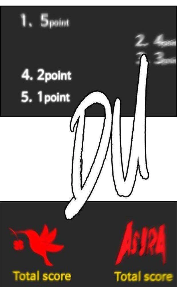 Thể Thao Cực Hạn Chapter 347 - 96