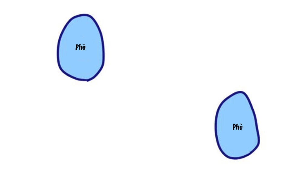 Tháng Sáu Kì Diệu Chapter 64 - 17