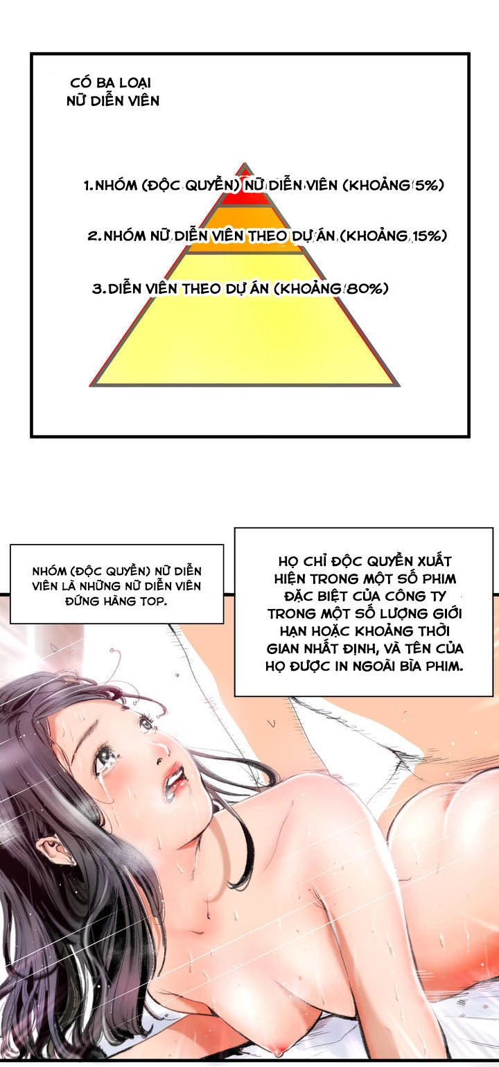 Hé Lộ Về Ngành Công Nghiệp Jav Chapter 5 - 9