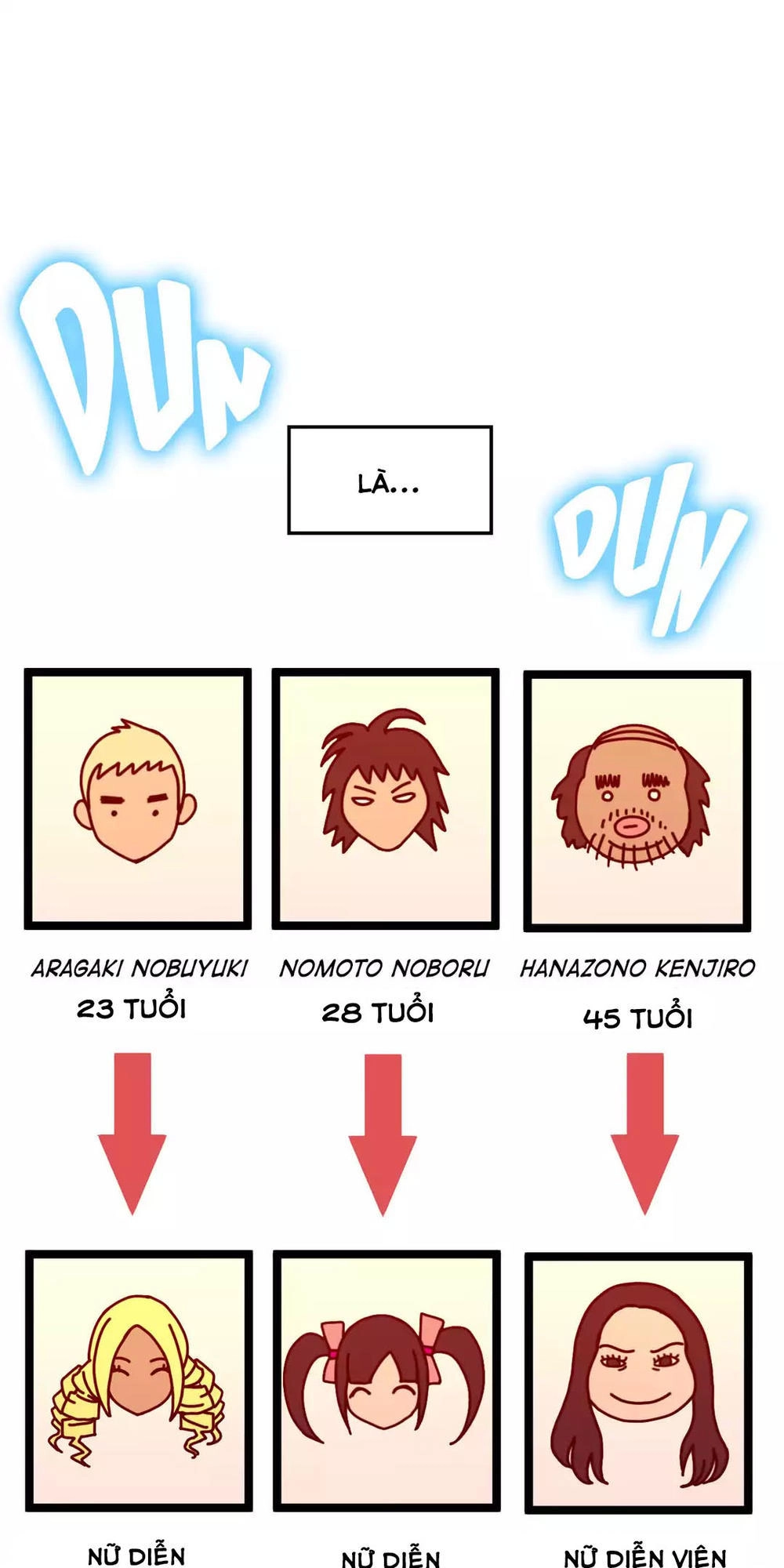 Hé Lộ Về Ngành Công Nghiệp Jav Chapter 107 - 37