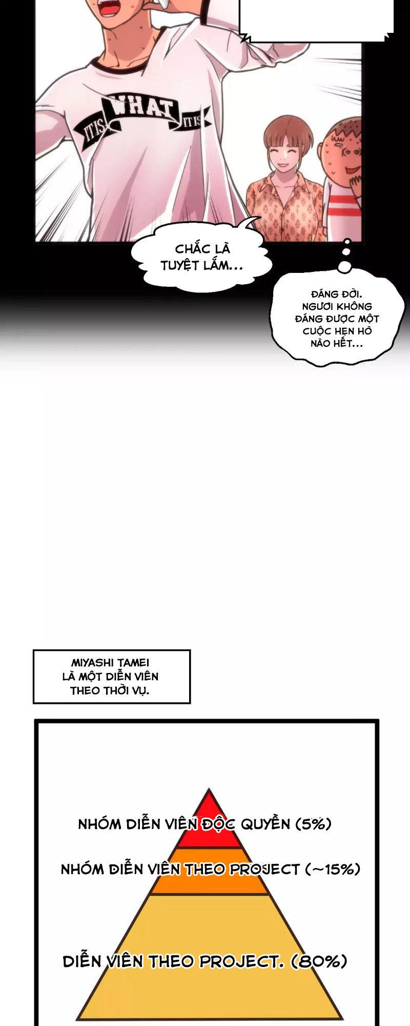 Hé Lộ Về Ngành Công Nghiệp Jav Chapter 170 - 12