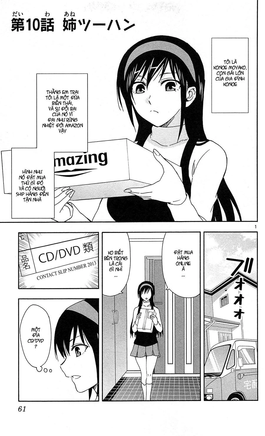 Ane Log - Moyako Neesan No Tomaranai Monologue Chapter 10 - 2