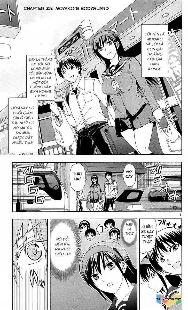 Ane Log - Moyako Neesan No Tomaranai Monologue Chapter 25 - 2