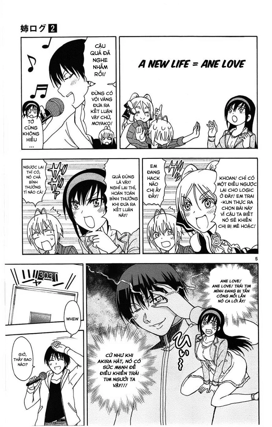 Ane Log - Moyako Neesan No Tomaranai Monologue Chapter 35 - 6