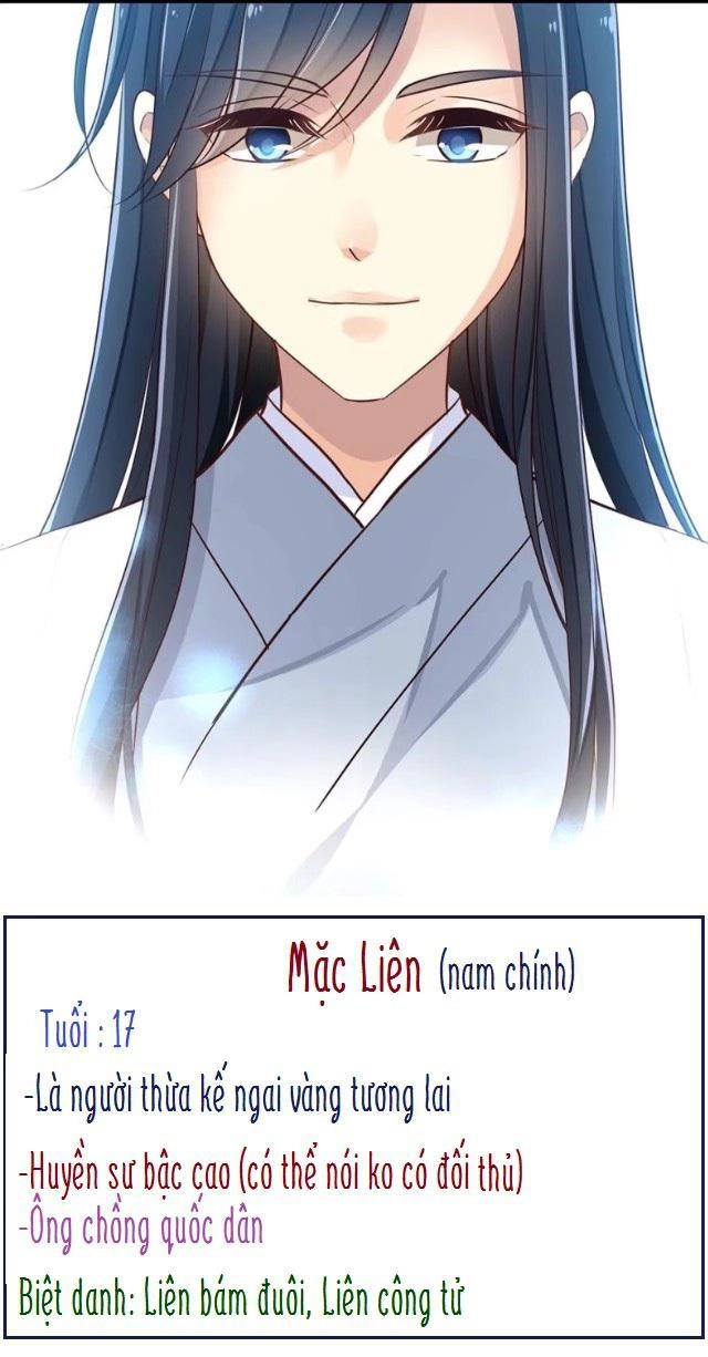 Trọng Sinh Thành Tiểu Nha Đầu Chapter 22 - 4