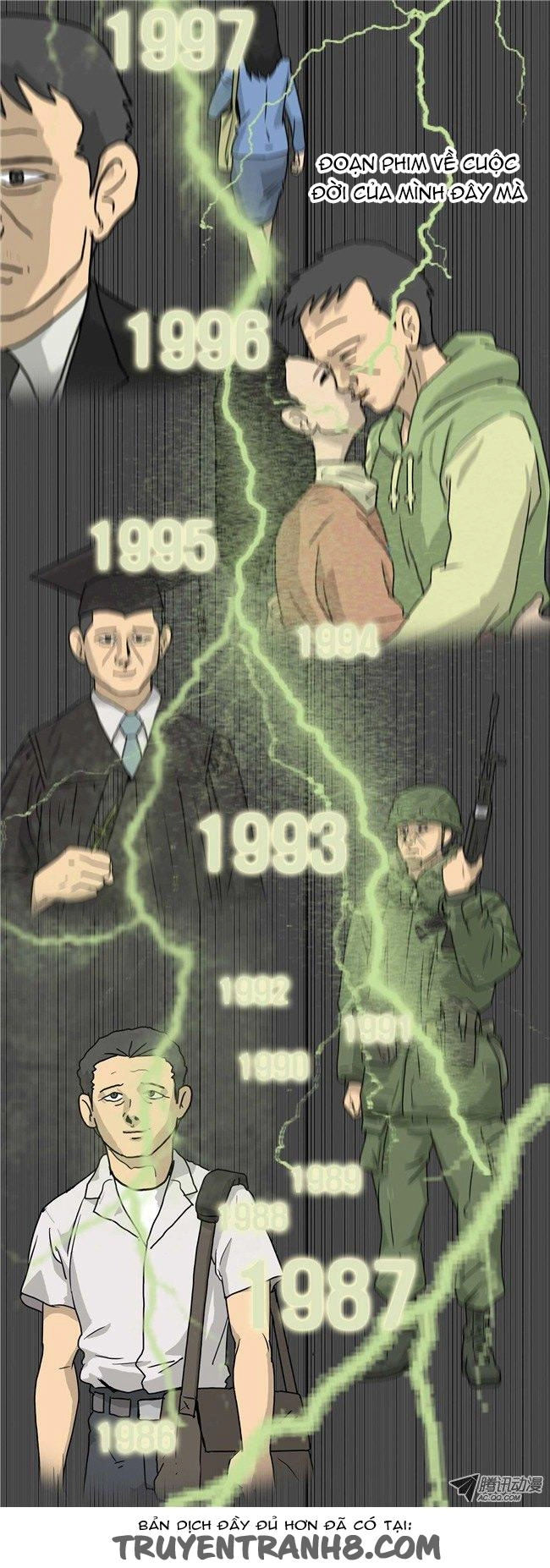 Hồi Sinh Chapter 5 - 14