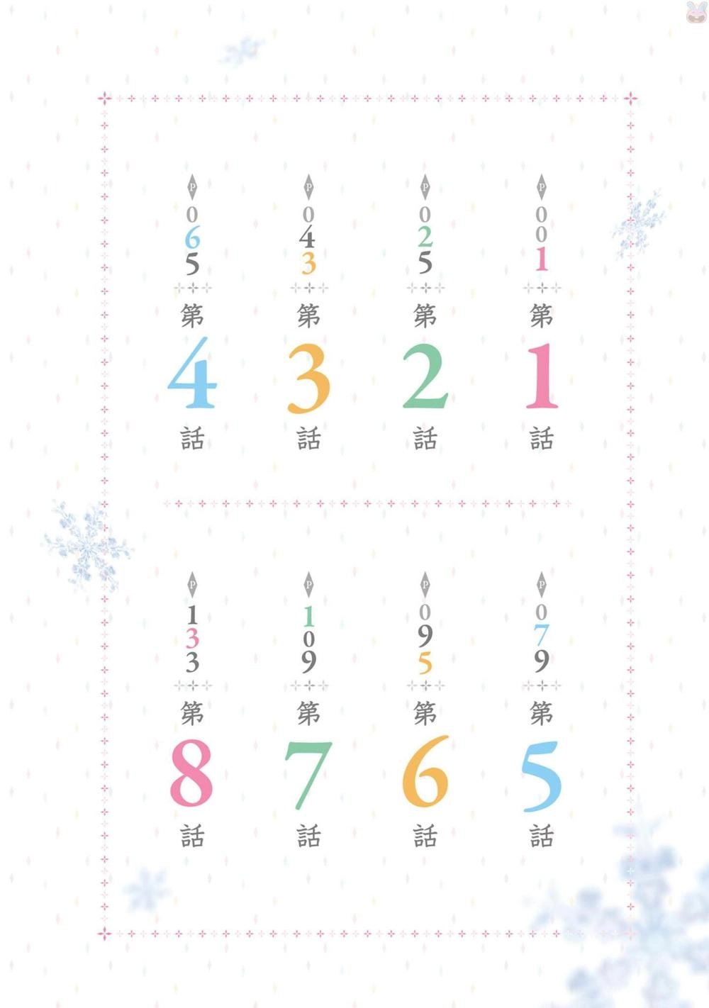 Shoujotachi Wa Kouya Wo Mezasu Yukidoke No Oto Chapter 1 - 5