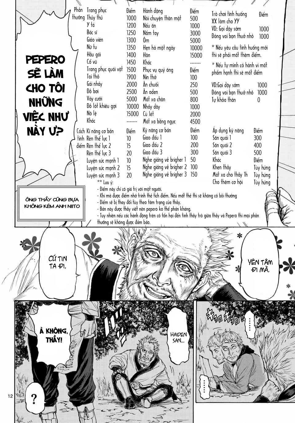 Monster X Monster Chapter 8 - 13