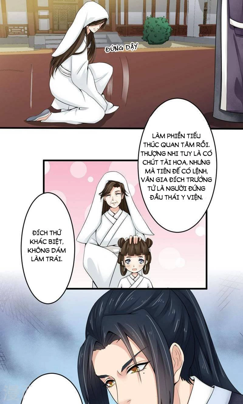 Bệ Hạ Tại Thượng, Phụng Mệnh Long Dương Chapter 2 - 21