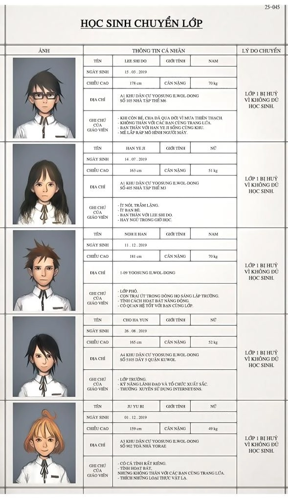 Impulse Chapter 2 - 19