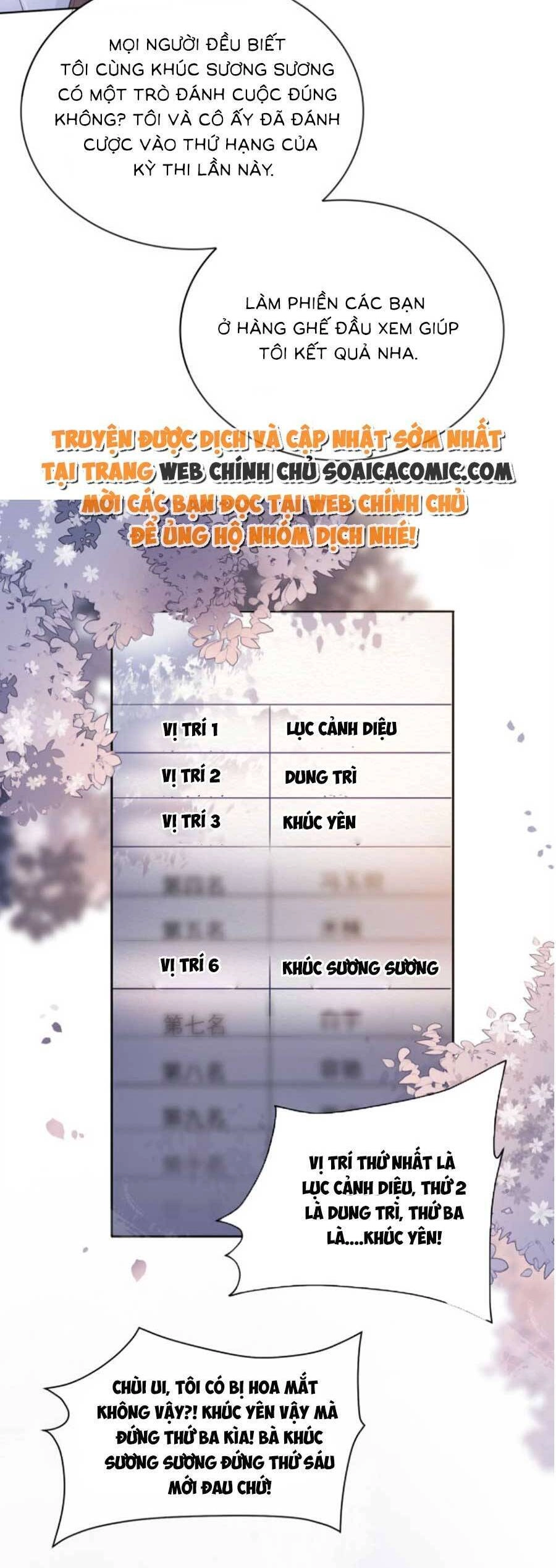 Bệnh Kiều Nam Chủ Lại Ghen Rồi Chapter 31 - 22