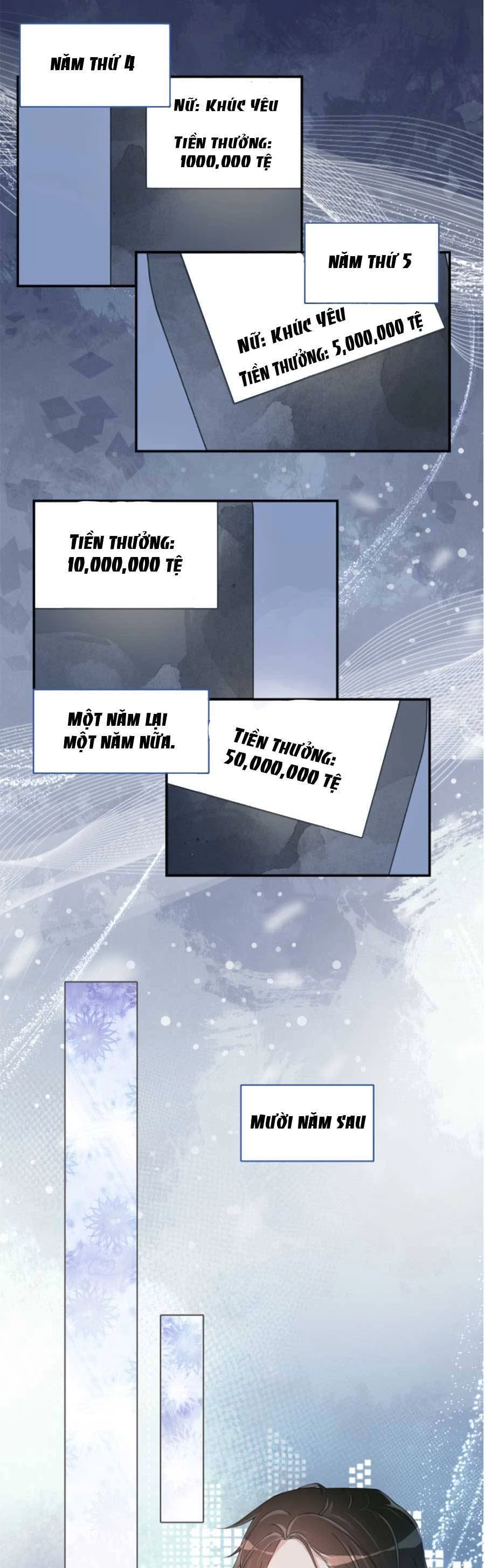 Bệnh Kiều Nam Chủ Lại Ghen Rồi Chapter 41 - 16