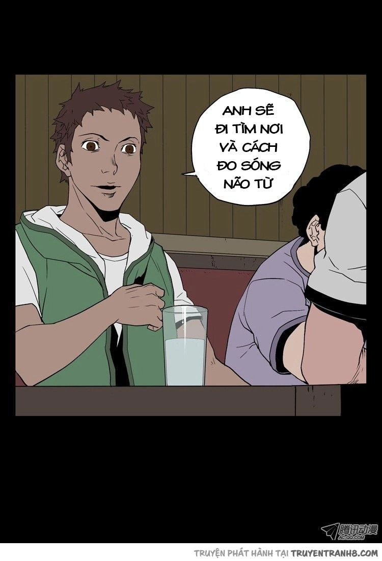 0.0 Mhz Chapter 4 - 6