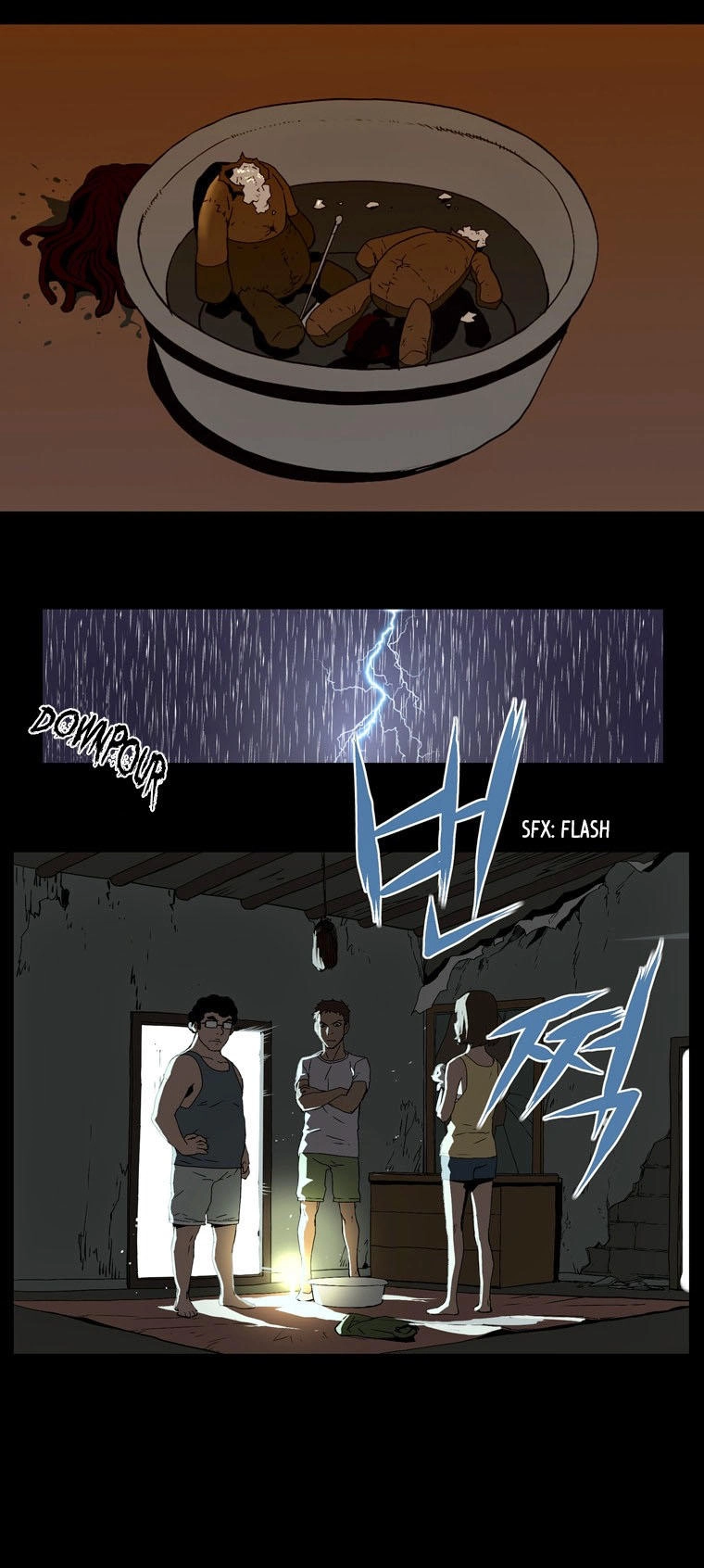 0.0 Mhz Chapter 7 - 17