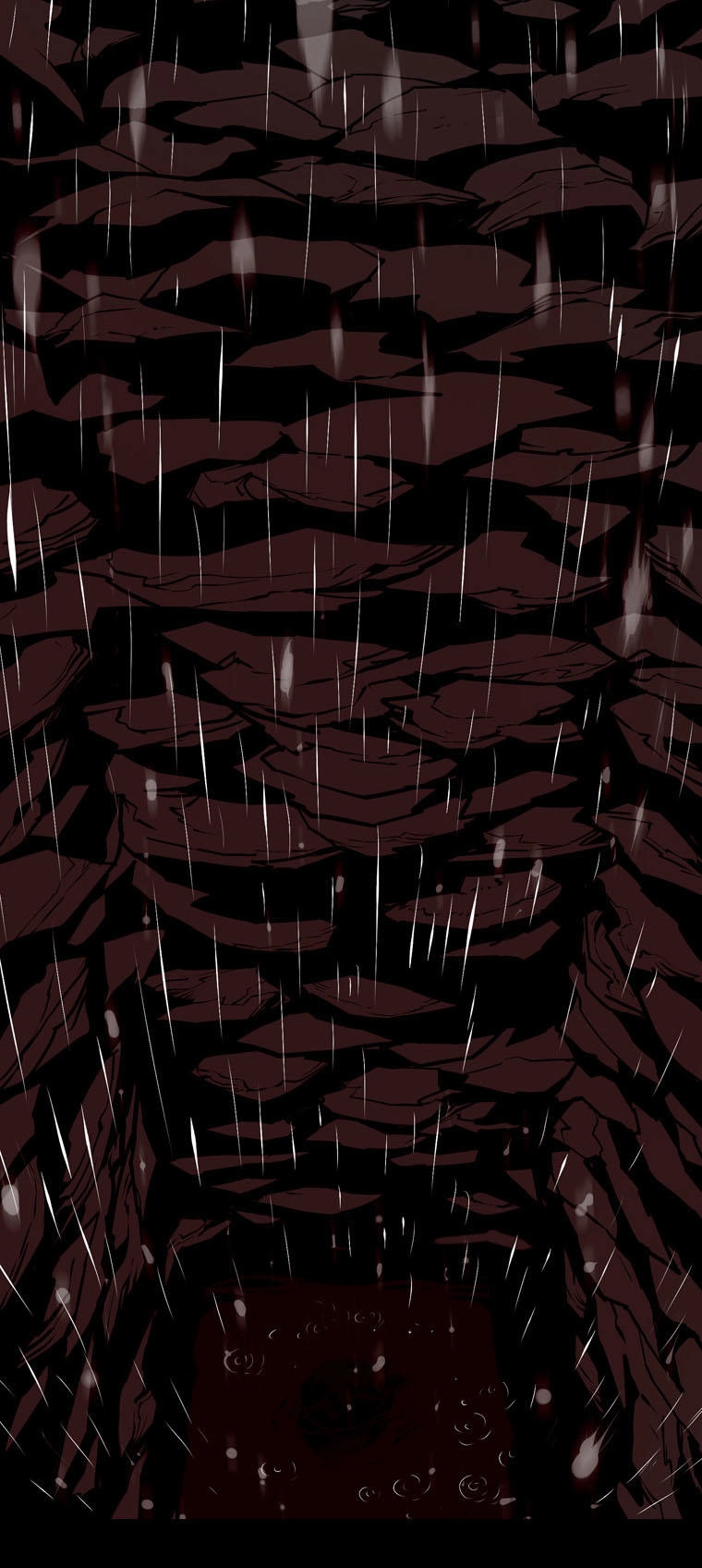 0.0 Mhz Chapter 12 - 3