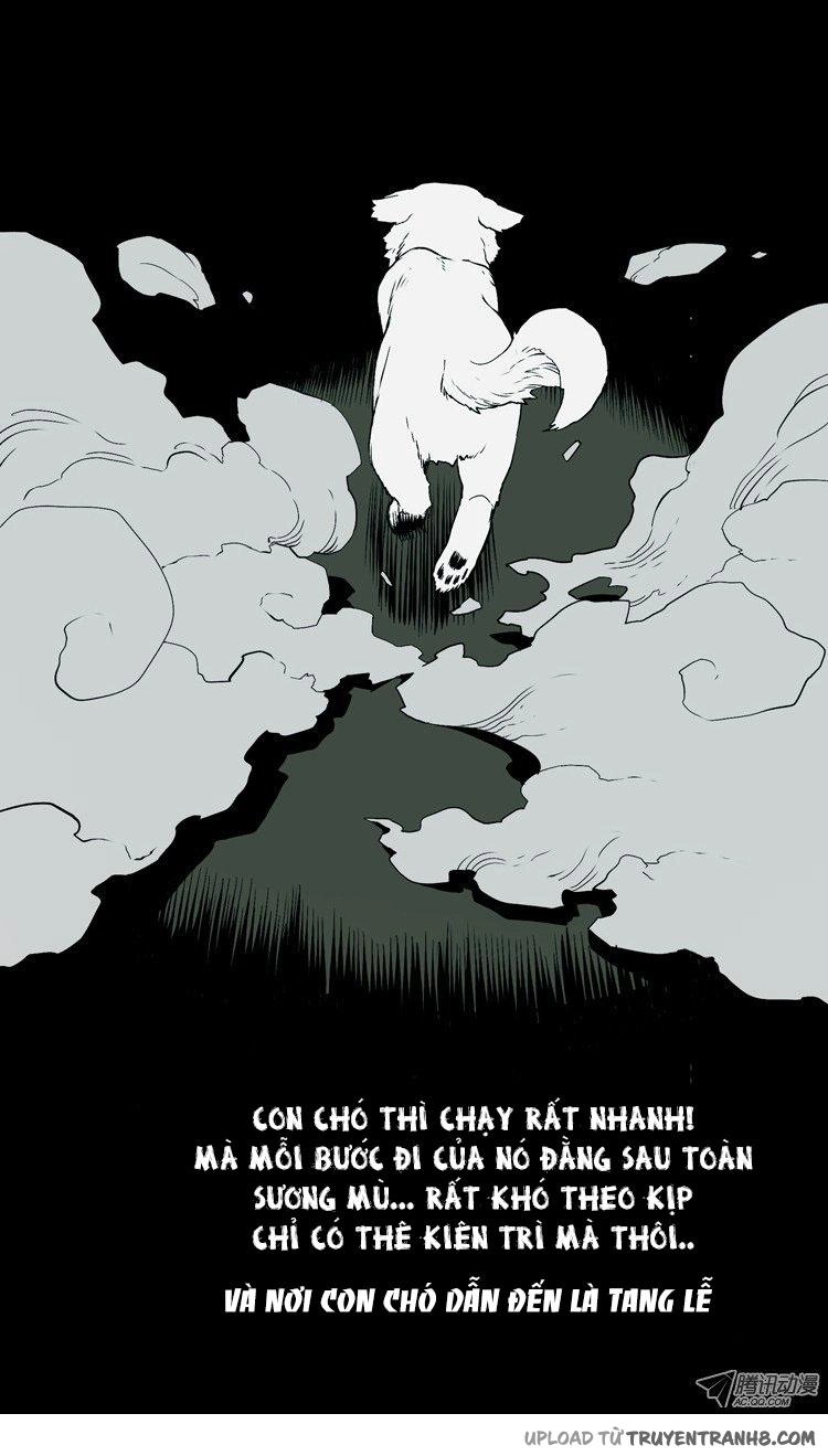 0.0 Mhz Chapter 18 - 5