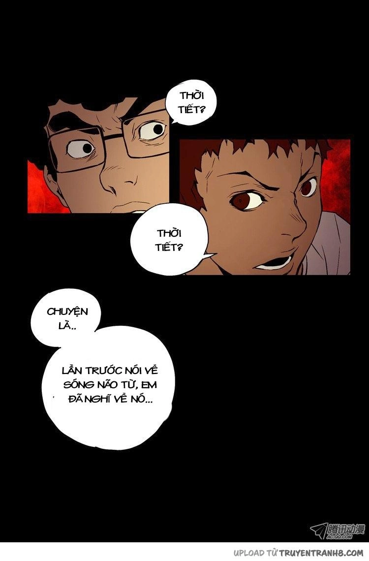 0.0 Mhz Chapter 20 - 23