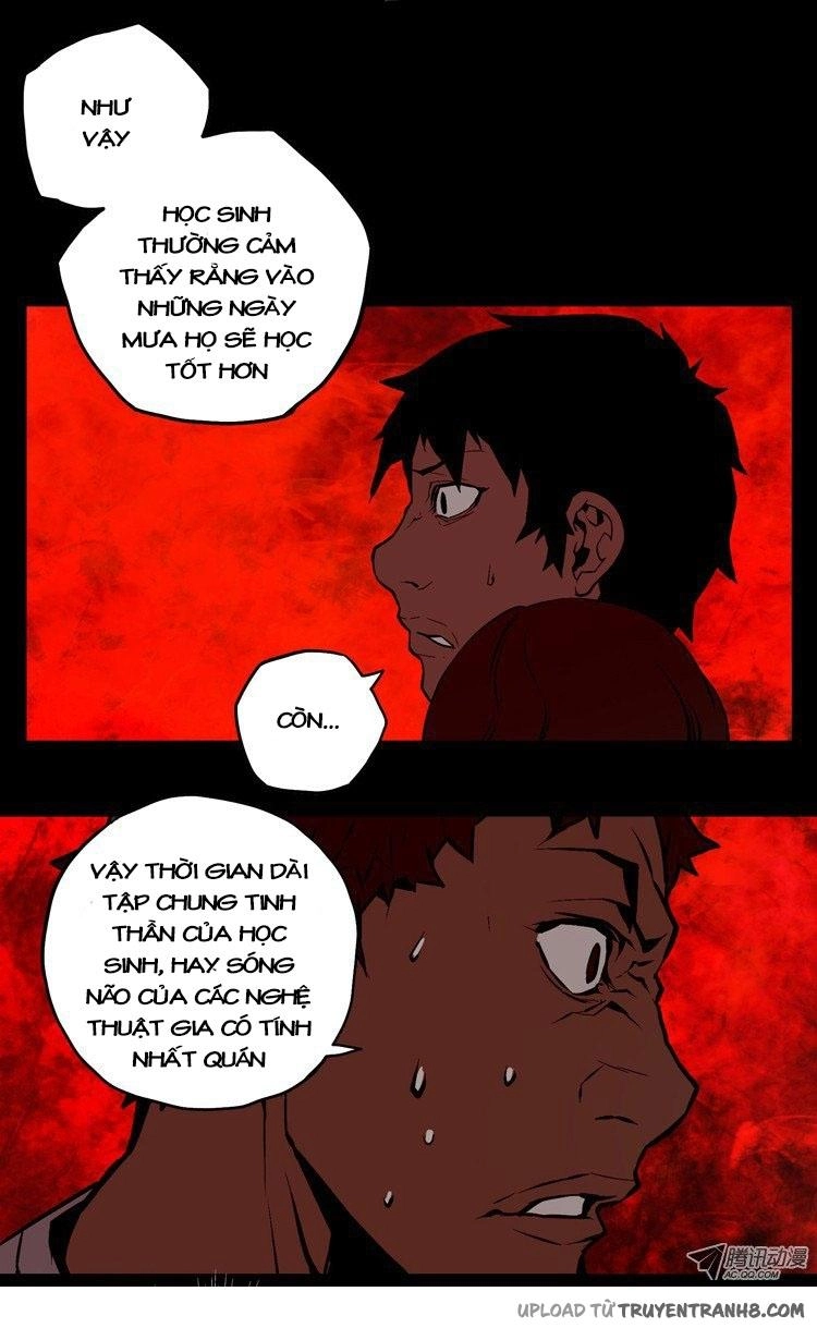 0.0 Mhz Chapter 21 - 6