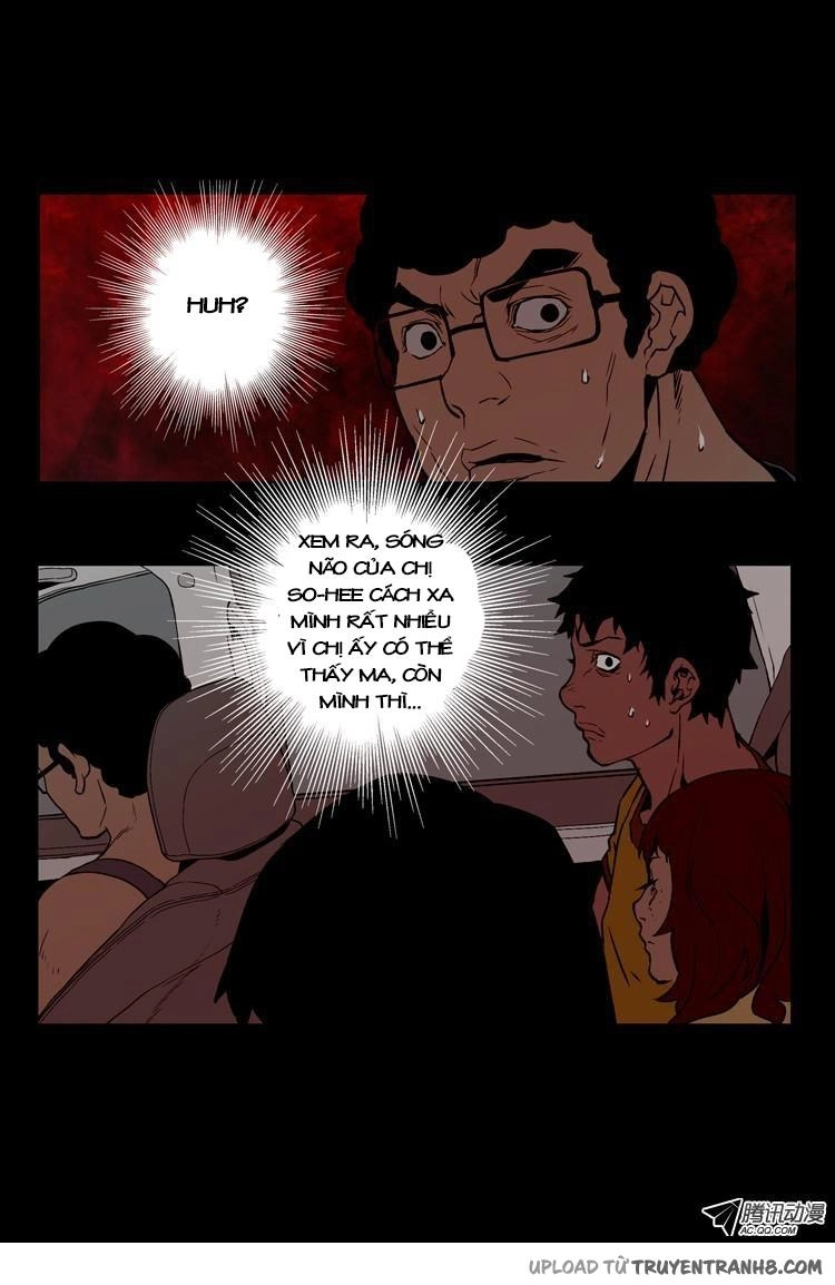 0.0 Mhz Chapter 21 - 7