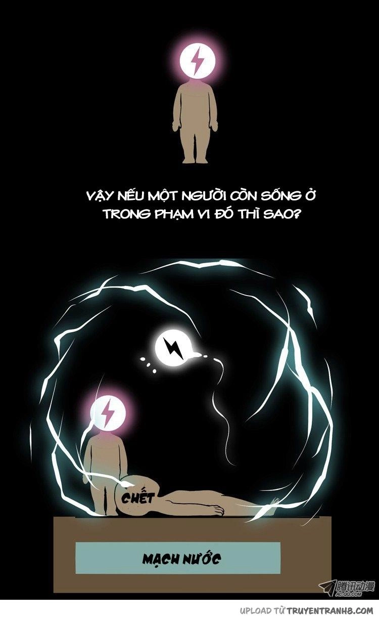 0.0 Mhz Chapter 32 - 18