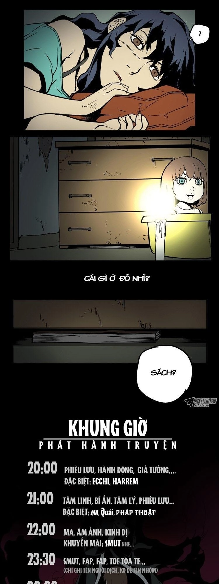 0.0 Mhz Chapter 41 - 25