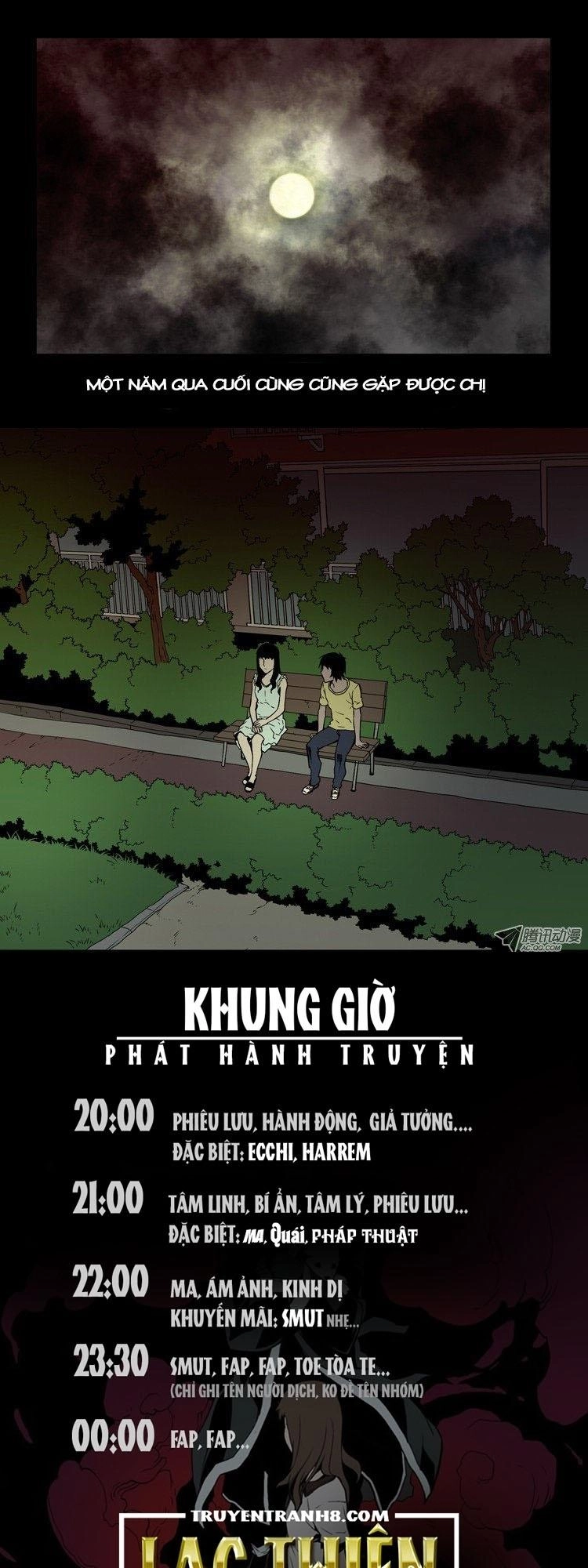 0.0 Mhz Chapter 42 - 22