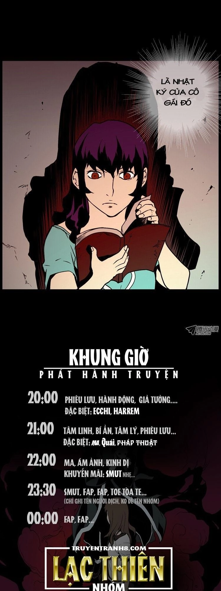 0.0 Mhz Chapter 43 - 28