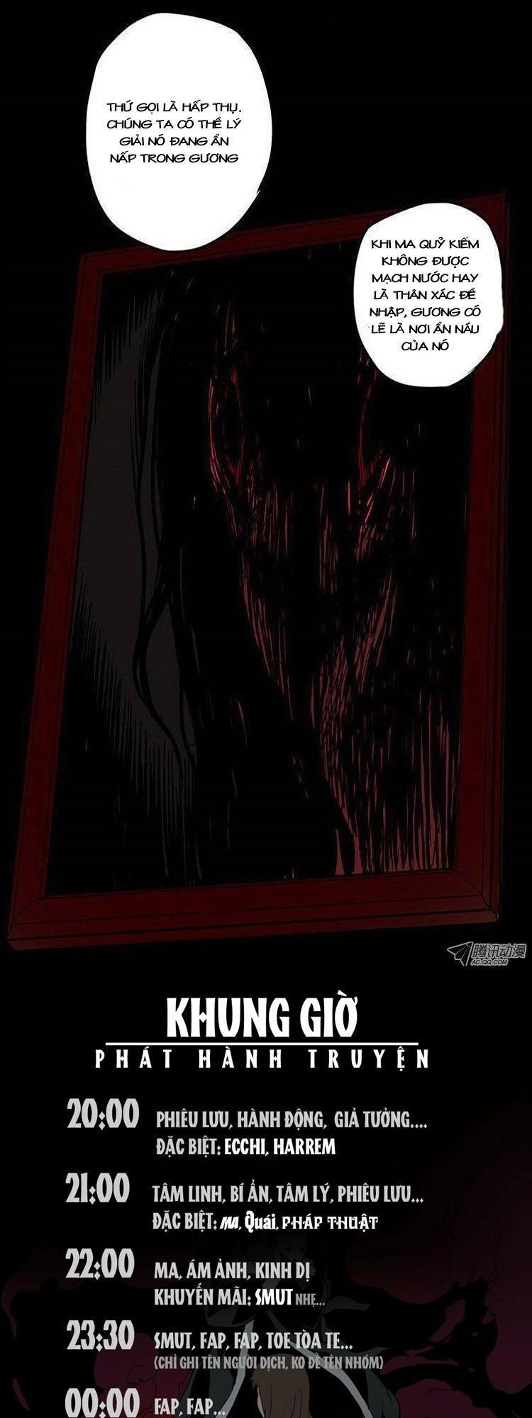 0.0 Mhz Chapter 58 - 24