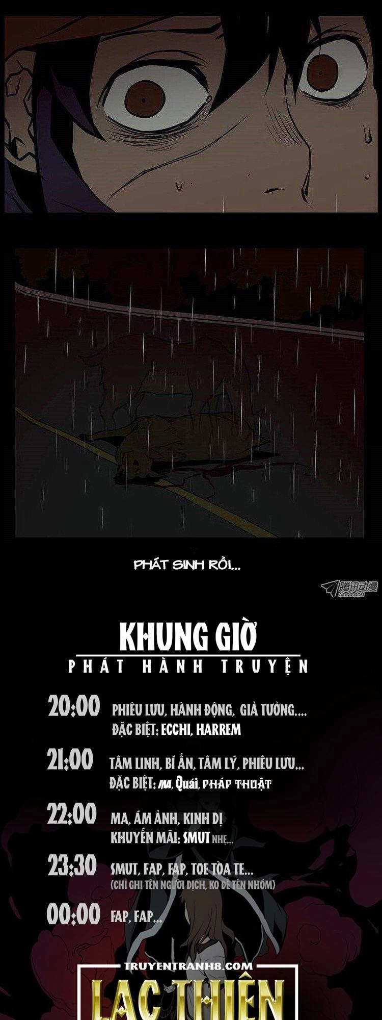 0.0 Mhz Chapter 66 - 19