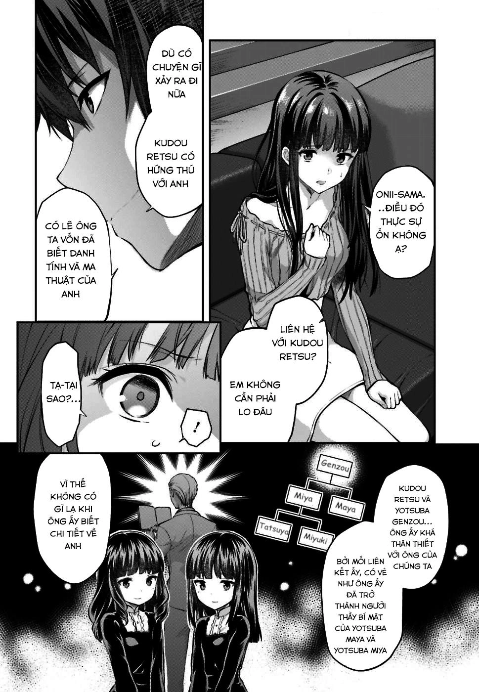 Mahouka Koukou No Rettousei: Koto Nairan-Hen Chapter 2 - 20
