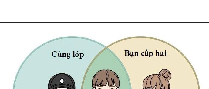 30 Phút Bước Đi Bên Em Chapter 22 - 21