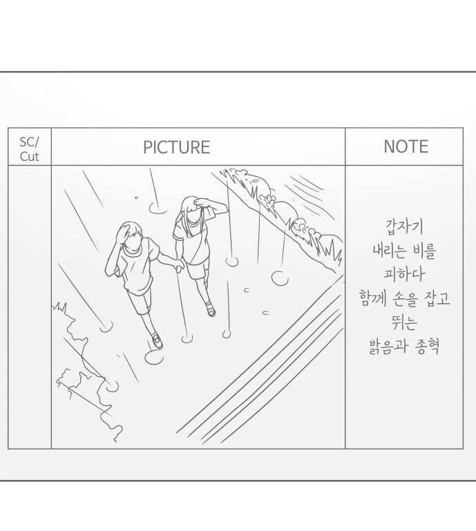30 Phút Bước Đi Bên Em Chapter 52 - 14