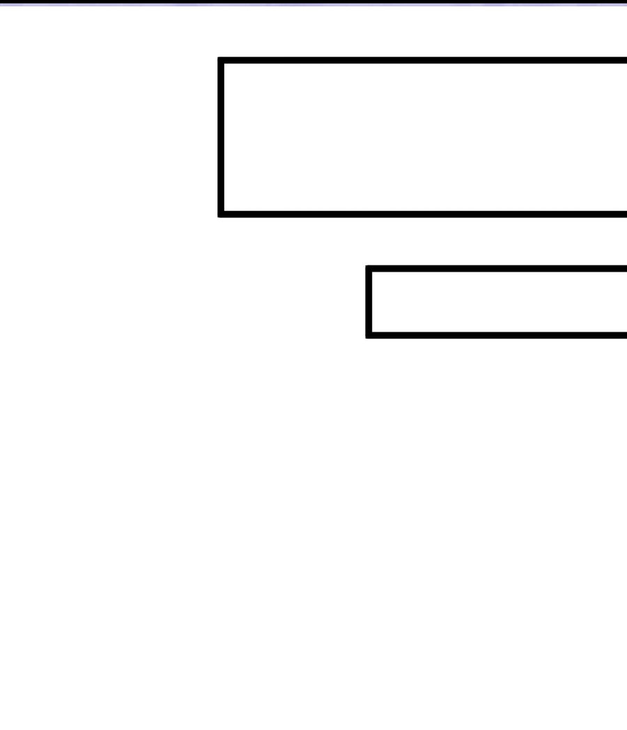 Thử Nghiệm Nghìn Năm Cuối Cùng Trò Chơi Cũng Bắt Đầu Chapter 22 - 15