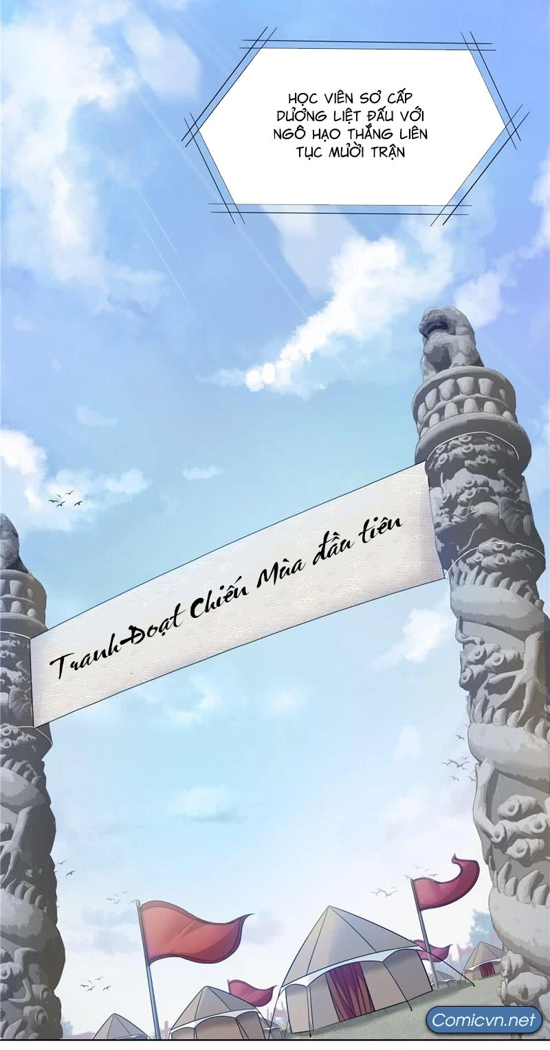 Thiên Vực Thần Tọa Chapter 1 - 6